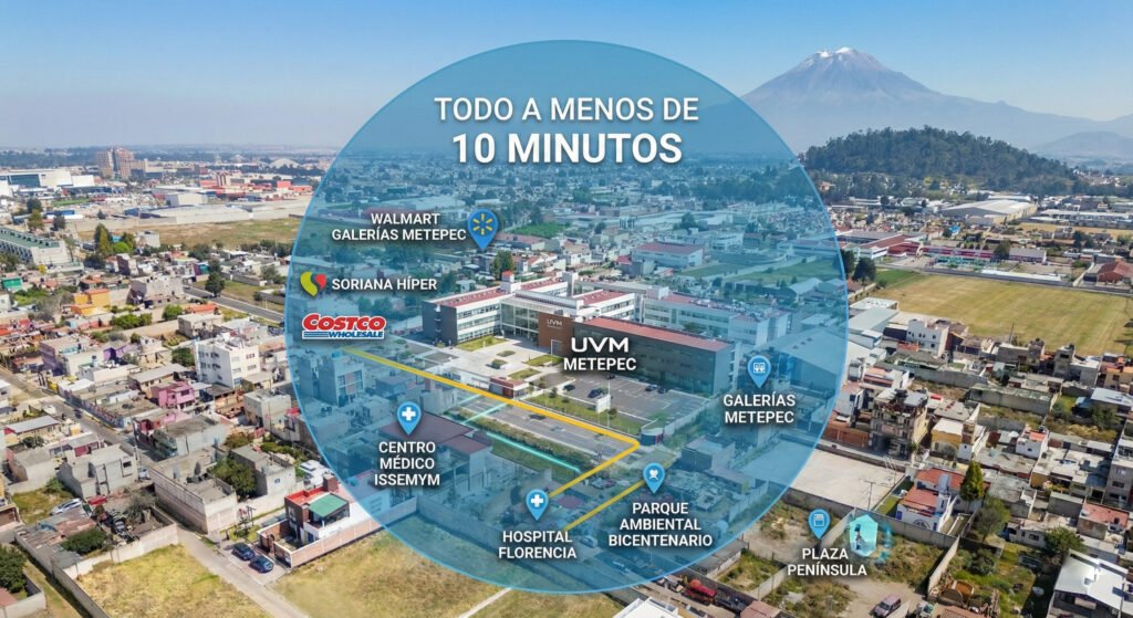 Terrenos de 165 m2 en Metepec 2 El privilegio de tener todo cerca.