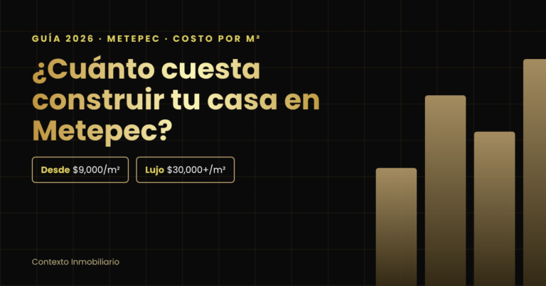 ¿Cuánto cuesta construir una casa en Metepec? Precio por m² según el fraccionamiento (2026) 9 Costo de construir una casa en Metepec por m² 2026